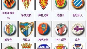 欧冠小组赛首战：巴塞罗那纽卡斯尔激战，拉什福德世界波助巴萨险胜